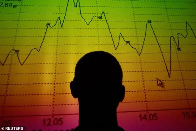 A 'cautious' client will have more than 50 per cent of their assets in cash